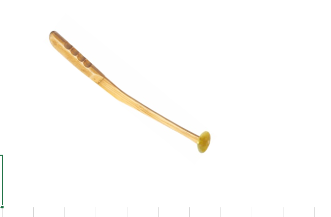 ATORA Kvokas CLONG FLAT HEAD 