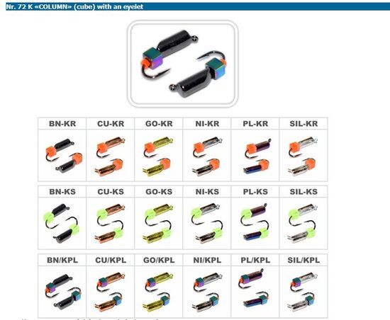 Bemasalinė avižėlė "Column" 1,2 g