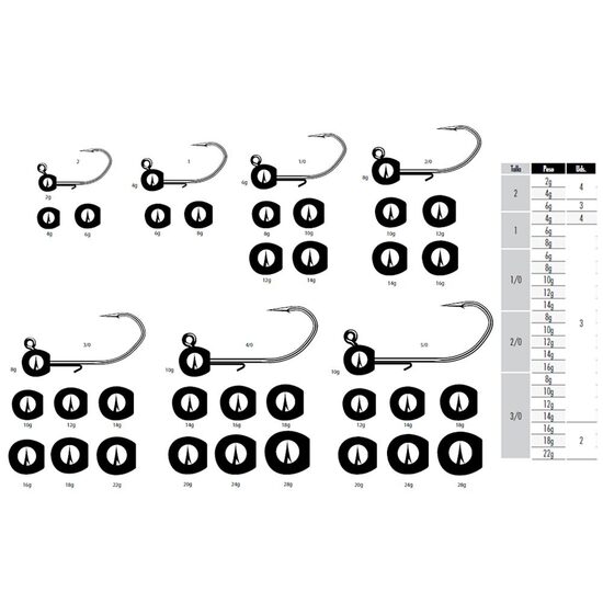 VMC Bullet Jig