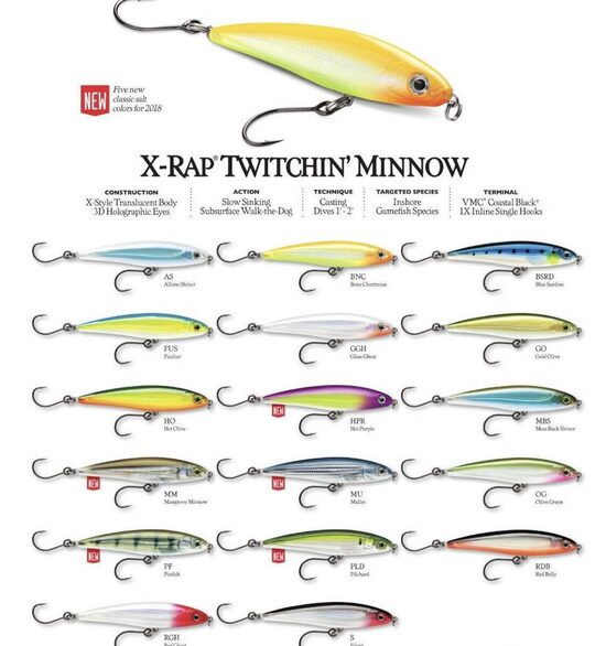 X-Rap® Twitchin’ Minnow 10