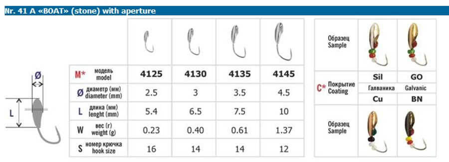Avižėlė "BOAT" 0,61 g