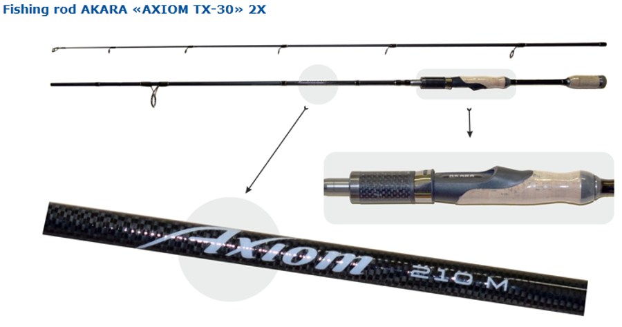 AKARA "AXIOM TX-30" 240 M