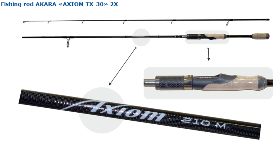 AKARA "AXIOM TX-30" 270M