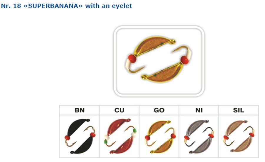 SUPERBANANA No. 18 with loop