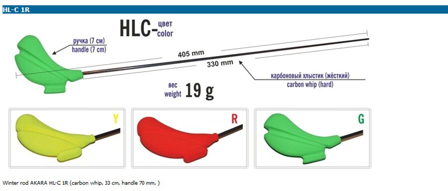 Meškerėlė HLC-1R-Y