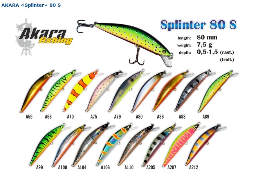 AKARA Splinter 80 S